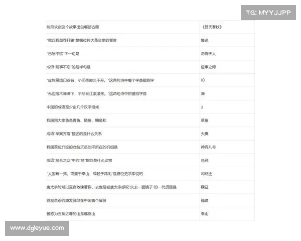 梦幻西游元宵节活动答题策略全解析提升挑战成功率的关键技巧 梦幻西游元宵节活动答题策略全解析提升挑战成功率的关键技巧