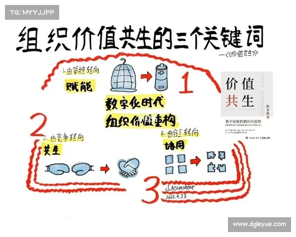 提升装备战力的关键之道 高级附魔技艺的全面解析与实践经验 提升装备战力的关键之道 高级附魔技艺的全面解析与实践经验