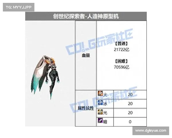 掌握DNF工会成长的终极攻略助你快速提升工会实力和等级 掌握DNF工会成长的终极攻略助你快速提升工会实力和等级